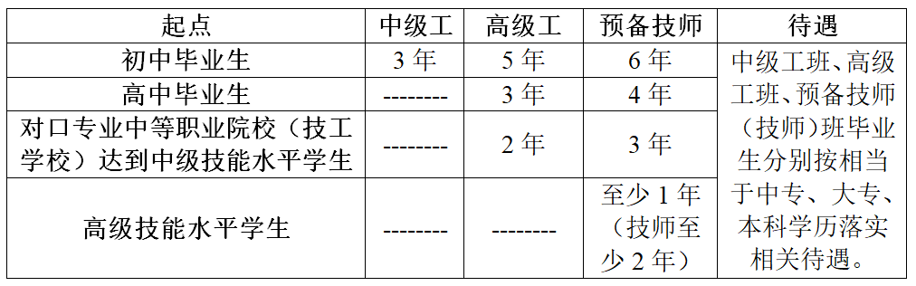 微信图片_20220321092545.png